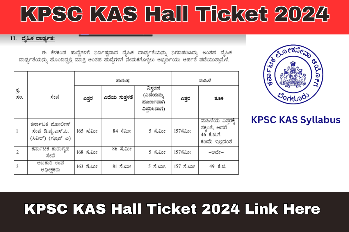 KPSC KAS Hall Ticket 2024 Out at kpsconline.karnataka.gov.in, Download Link Here