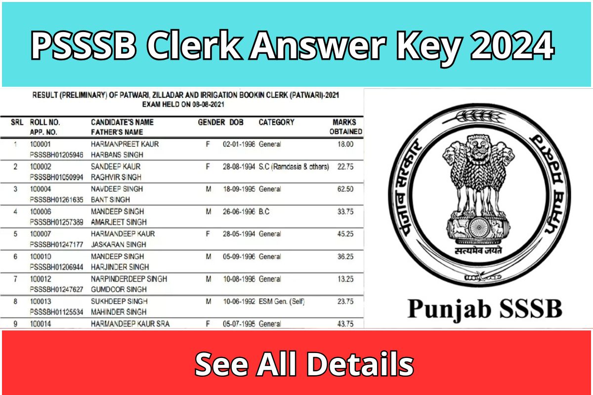 PSSSB Clerk Answer Key 2024