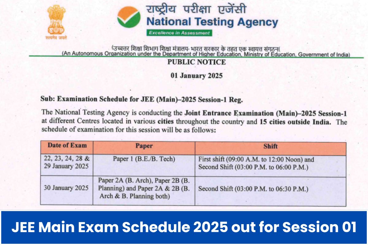 JEE Main Exam Schedule 2025 out for Session 01